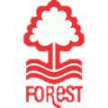 Nottm Forest FIFA 05