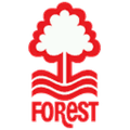 Nottingham Forest FIFA 06