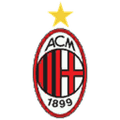 AC Milan FIFA 06