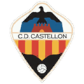 C.D. Castellón FIFA 08