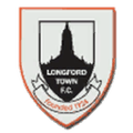 Longford Town FIFA 08