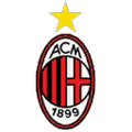 AC Milan FIFA 08