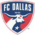 FC Dallas FIFA 08