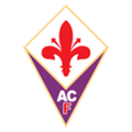 Fiorentina FIFA 09