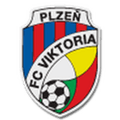 Viktoria Plzeň FIFA 10