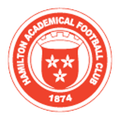 Hamilton Academical FC FIFA 10