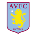 Aston Villa FIFA 10