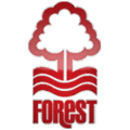 Nottingham Forest FIFA 11