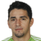 Leonardo González FIFA 12