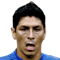Diego Cabrera FIFA 13
