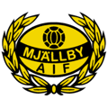 Mjällby AIF FIFA 14