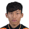 Kim Seung Gyu FIFA 14