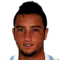 Felipe Anderson FIFA 14