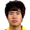Kim Sun Kyu FIFA 14