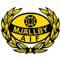 Mjällby AIF FIFA 15