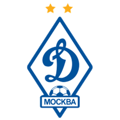 FC Dinamo Moskva FIFA 15