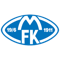 Molde FK FIFA 15