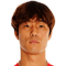 Park Chu Young FIFA 15