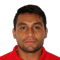 Luis Antonio Martínez FIFA 15
