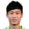 Park Won Jae FIFA 15