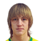 Ivan Knyazev FIFA 15