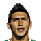 Rudy Cardozo FIFA 15