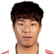 Kim Chan Young FIFA 15