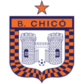 Boyacá Chicó FC FIFA 16