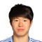 Kwon Chang Hoon FIFA 16
