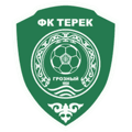 Terek Grozny FIFA 17