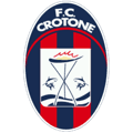 Crotone FIFA 17