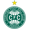 Coritiba Foot Ball Club FIFA 17