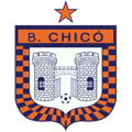 Boyacá Chicó FC FIFA 17