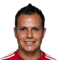 Juan Carlos Núñez FIFA 17