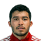Kevin Gutiérrez FIFA 17
