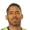 Julio César Rodríguez FIFA 17