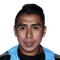 José David Ramírez FIFA 17