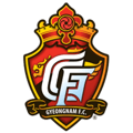 Gyeongnam FC FIFA 19