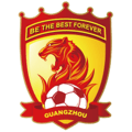 Guangzhou Evergrande Taobao FC FIFA 19