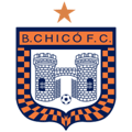 Boyacá Chicó FC FIFA 19