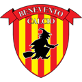 Benevento Calcio FIFA 19