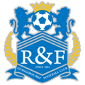 Kuang-čou R&F FC FIFA 19