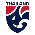 Thailand FIFA 19