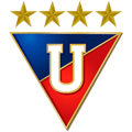 LDU Quito FIFA 20