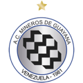 Mineros de Guayana FIFA 20