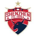 Shenzen FC FIFA 20