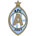 AFC Eskilstuna FIFA 20