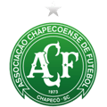 Chapecoense FIFA 20