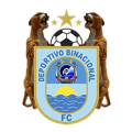 Deportivo Binacional FIFA 20