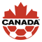 Canada FIFA 20